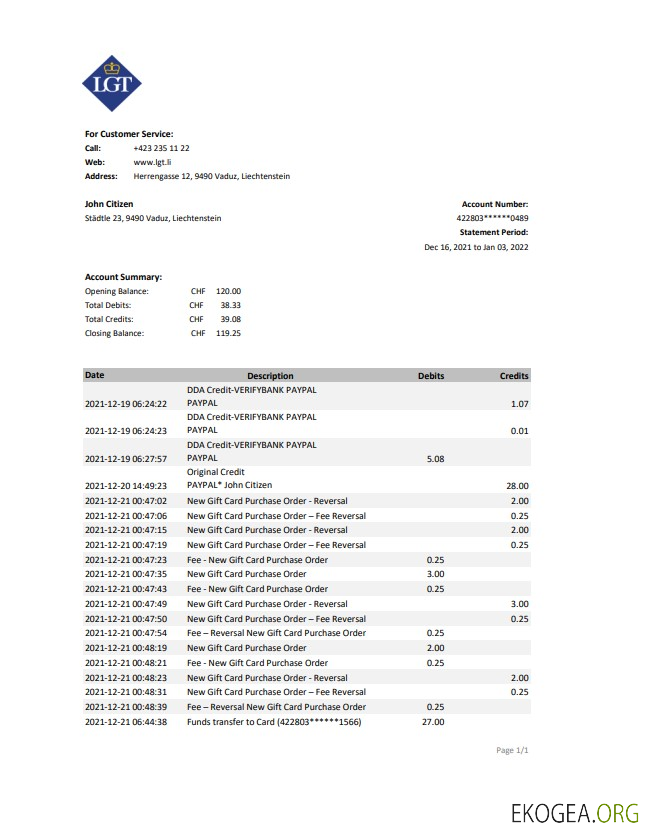 Relevé bancaire Liechtenstein LGT